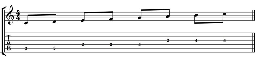 Exemplo da Escala Maior na guitarra apresentado em partitura e tablatura, ilustrando a execução da escala em uma única corda para facilitar a compreensão dos intervalos musicais.