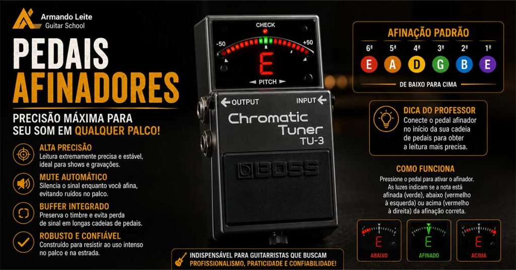 Pedal afinador cromático para guitarra mostrando a nota Mi (E), utilizado para afinar o instrumento com alta precisão durante ensaios e apresentações.