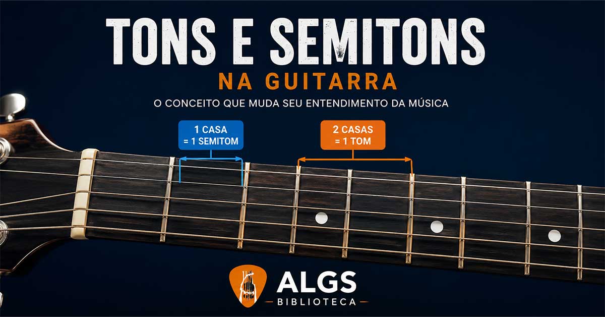 Braço da guitarra ilustrando os conceitos de tom e semitom, mostrando que uma casa corresponde a um semitom e duas casas correspondem a um tom.