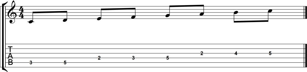 Partitura e tablatura da Escala de Dó Maior na guitarra