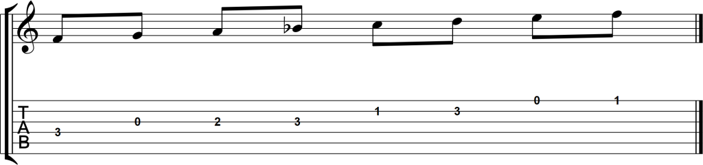 Partitura e tablatura da Escala de Fá Maior na guitarra