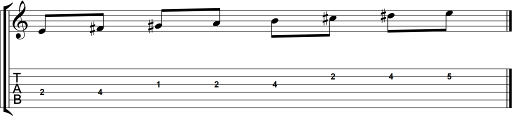 Partitura e tablatura da Escala de Mi Maior na guitarra