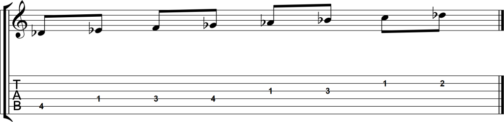 Partitura e tablatura da Escala de Ré Bemol Maior na guitarra