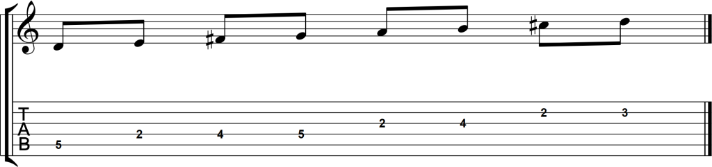 Partitura e tablatura da Escala de Ré Maior na guitarra