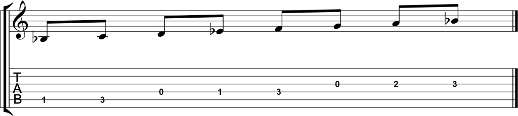 Partitura e tablatura da Escala de Si Bemol Maior na guitarra