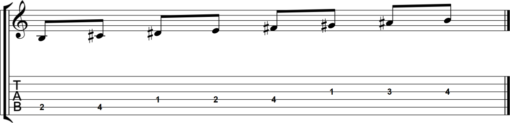 Partitura e tablatura da Escala de Si Maior na guitarra