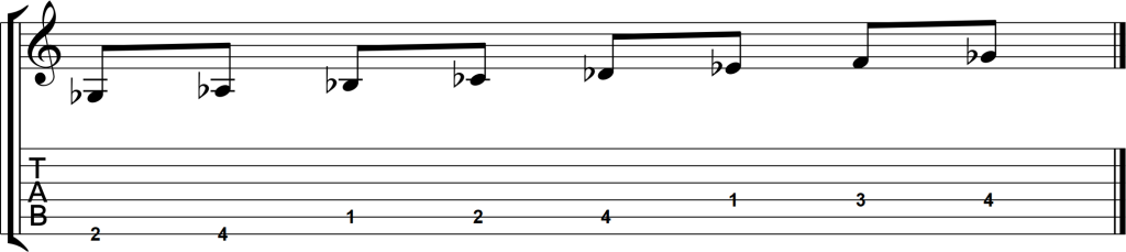Partitura e tablatura da Escala de Sol Bemol Maior na guitarra