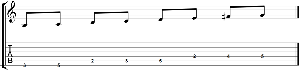 Partitura e tablatura da Escala de Sol Maior na guitarra